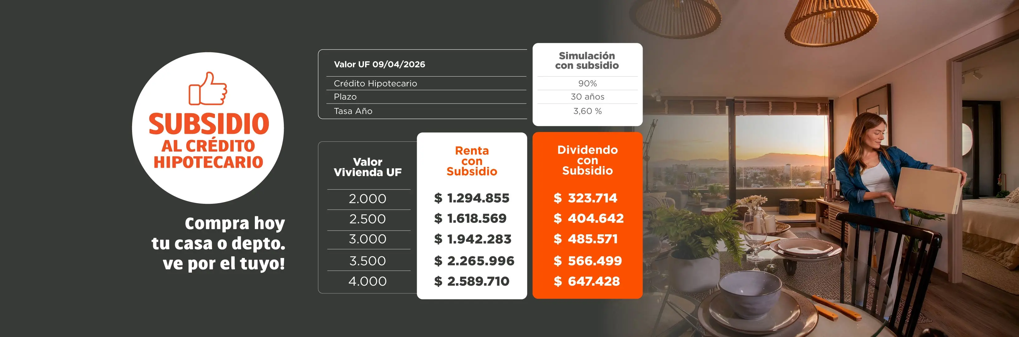 Convet, Aprovecha hoy super cuota, paga el 10% de tu pie.